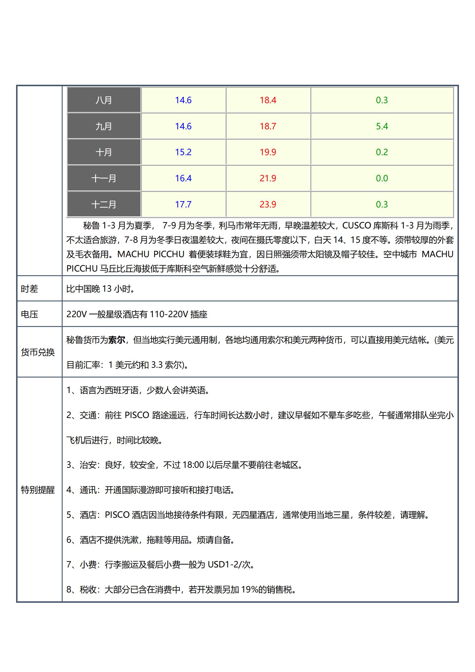 0415TK【十全十美·環(huán)游南美_42