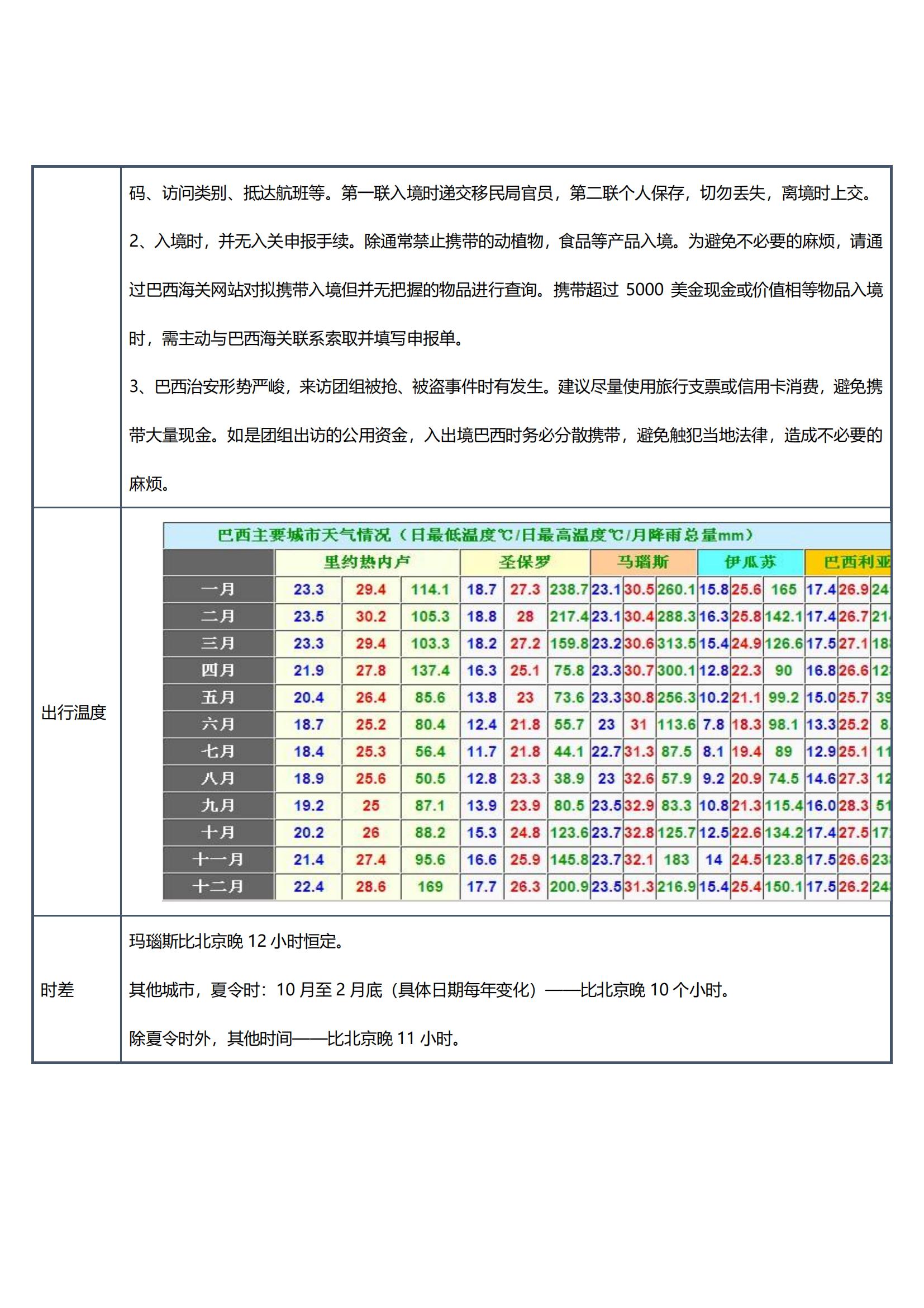 0415TK【十全十美·環(huán)游南美_47