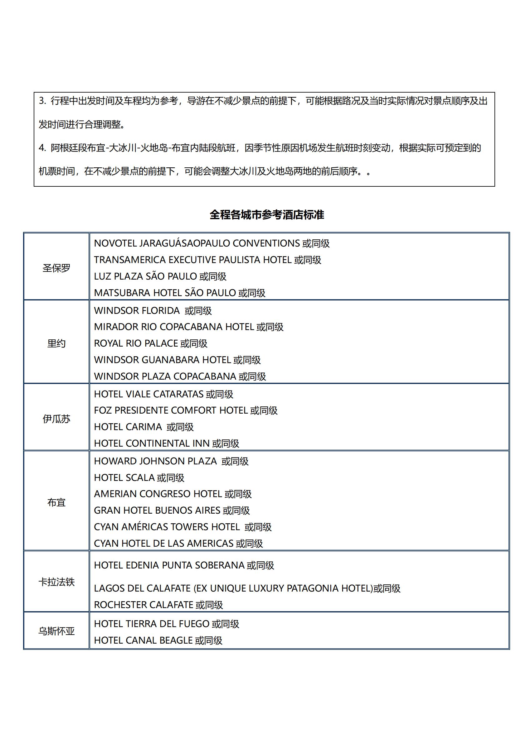 0415TK【十全十美·環(huán)游南美_33