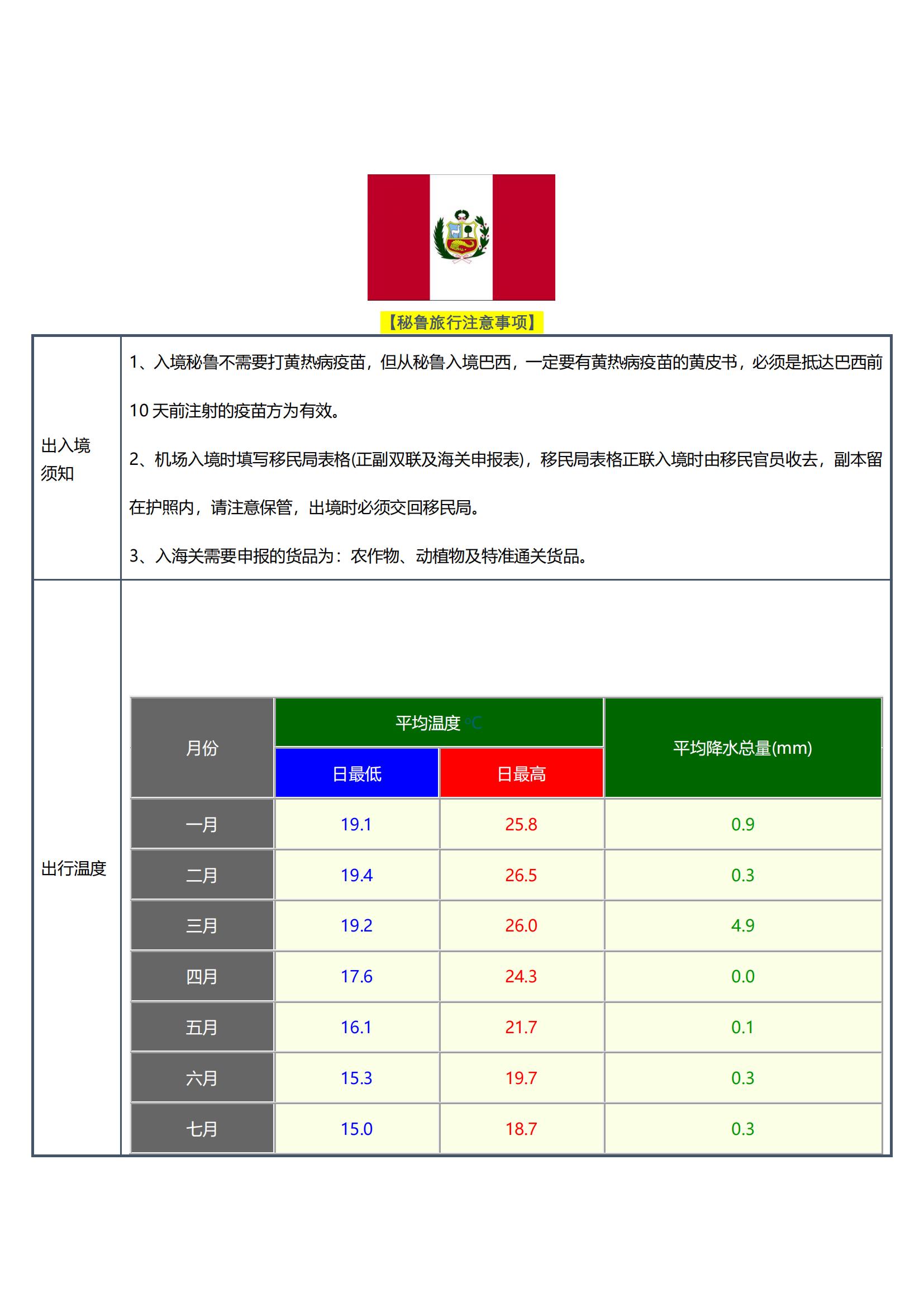 0415TK【十全十美·環(huán)游南美_41