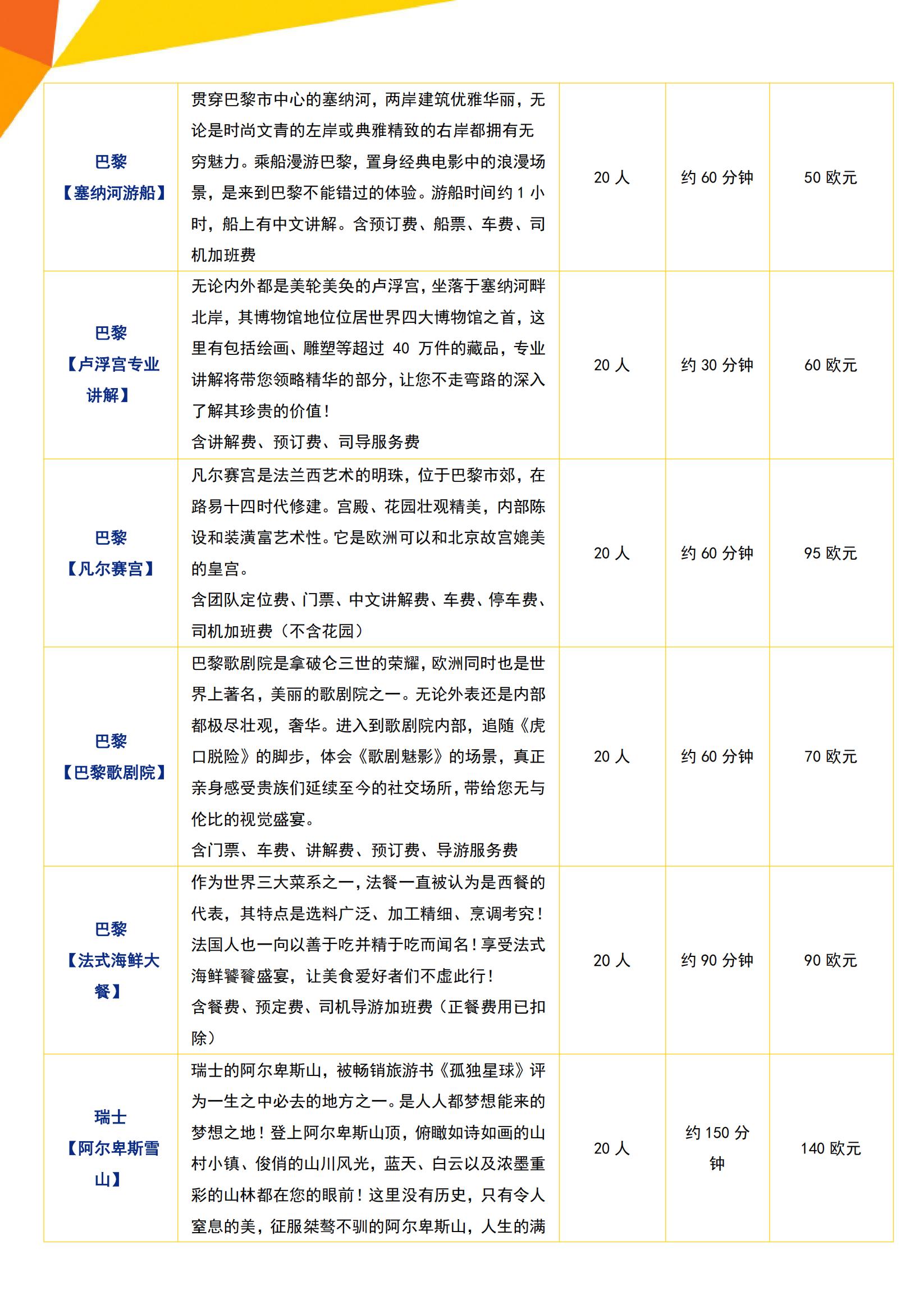 F0·德法瑞意新天鵝堡+品酒一價(jià)_16