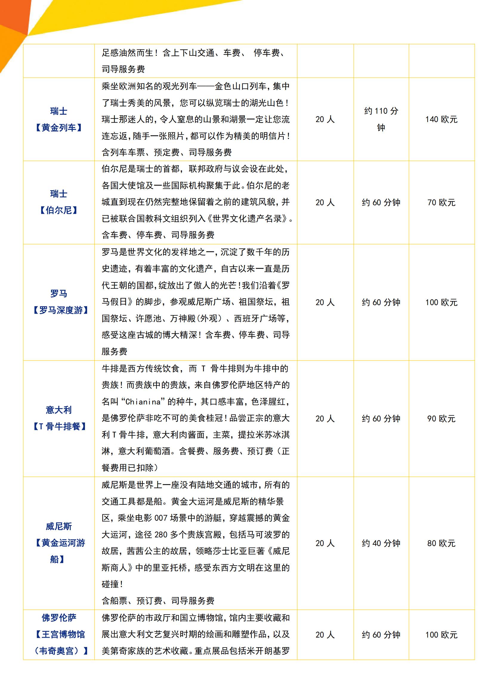 F0·德法瑞意新天鵝堡+品酒一價(jià)_17