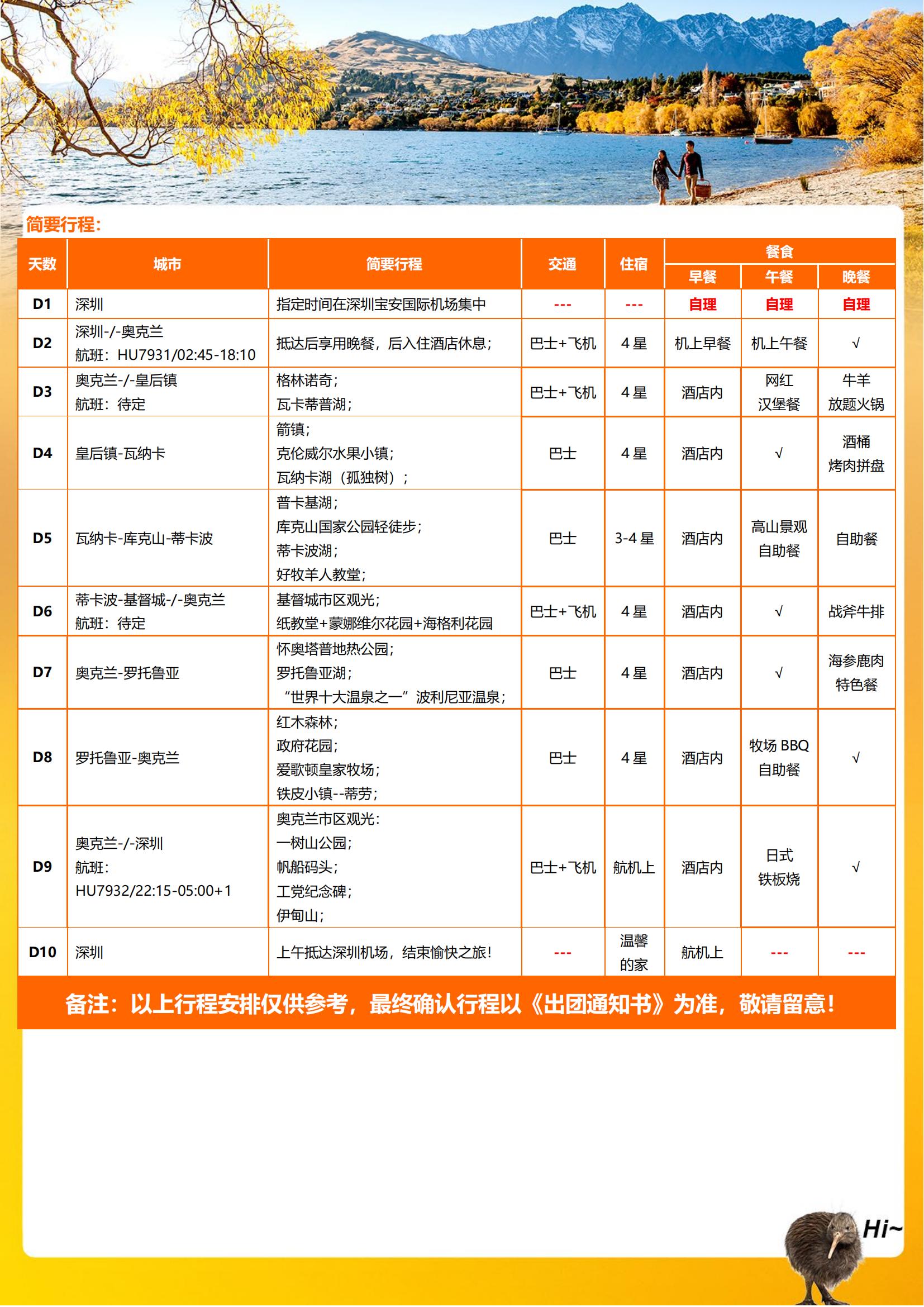 【皇牌玩家】新西蘭南北島10天炫_(tái)01