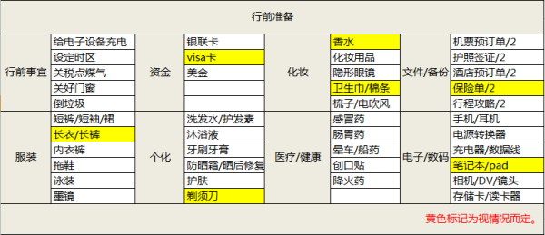 日惹景點(diǎn)圖片